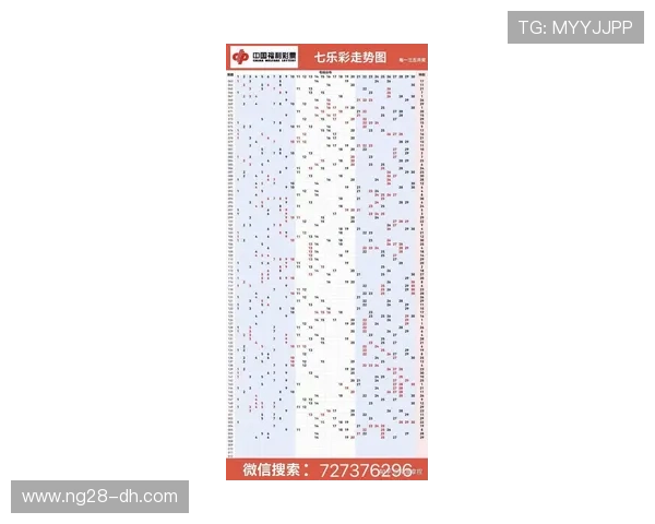 福彩3D最新开奖号公布今晚开出什么幸运号码